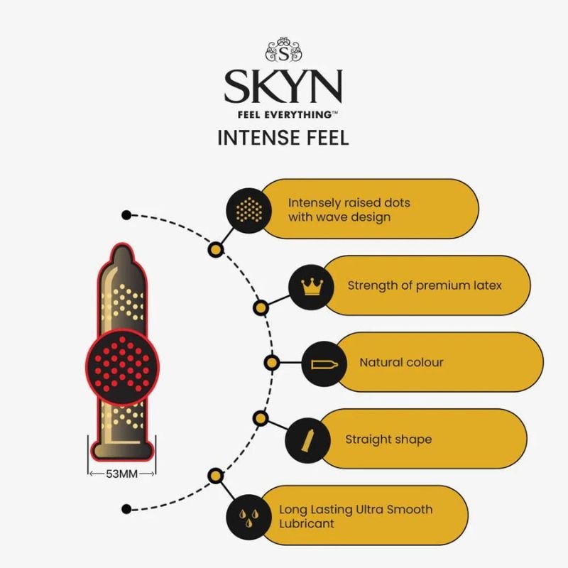 [Expiry: 06/2028] SKYN Intense Feel Condoms 10 Pack