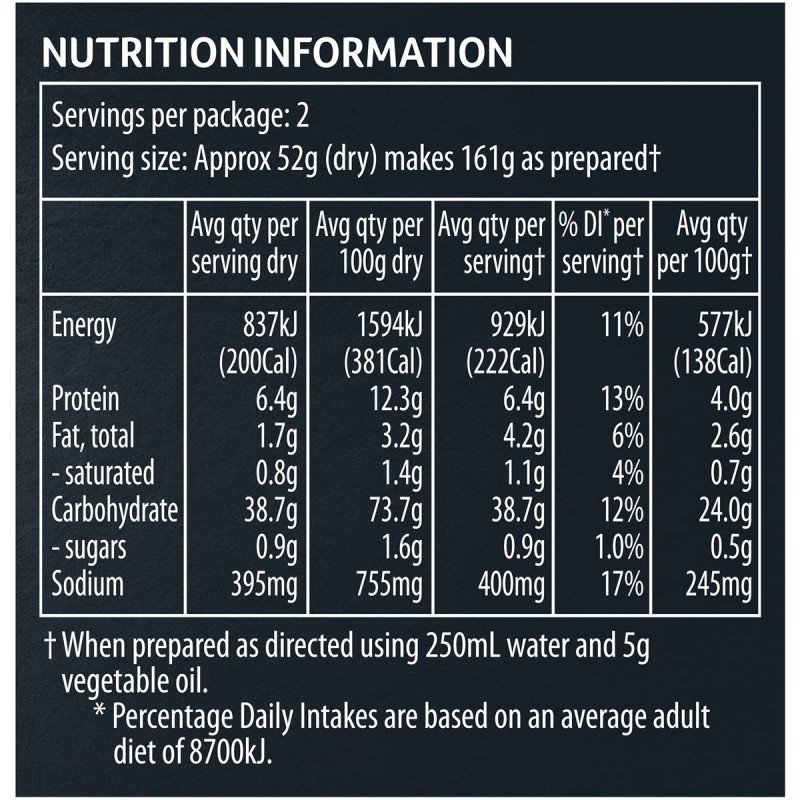 [CLEARANCE EXPIRY: 24/04/2024] Continental Rice Sensations Spinach Ricotta & Parmesan with Red Quinoa 105g